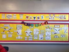 the bulletin board is decorated with pictures and words for each student's class name