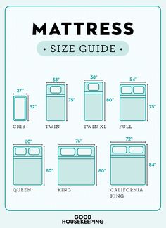 the size guide for mattresses