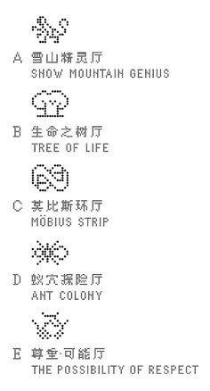 an old style cross stitch pattern with the words in different languages