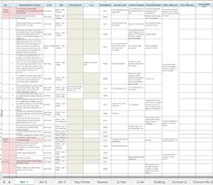 a spreadsheet is shown in the middle of an image, with several columns and numbers