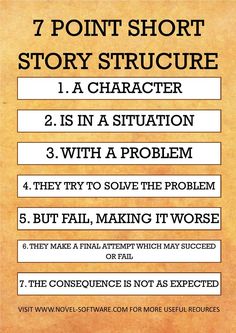 the seven point short story structure is shown in black and white, with an orange background