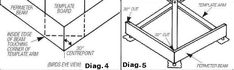 the diagram shows how to build an outdoor table