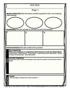 a worksheet with three circles on it and the words'unit form '