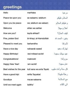 some words in different languages on a white sheet with blue and black writing that says greetings