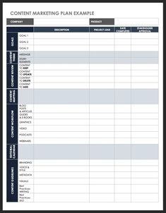 the content marketing plan template is shown in this image, it includes several important items