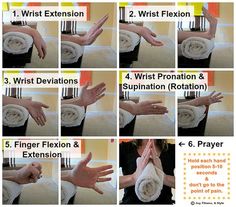 Wrist Pain Relief