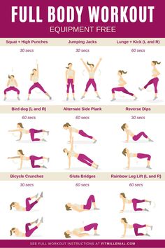 the full body workout guide for women is shown in this image, it shows how to do