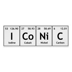 the element name and symbol for i co - nic is shown in black on a white background