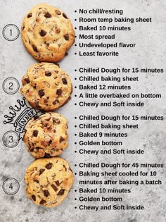 a recipe for chocolate chip cookies with instructions