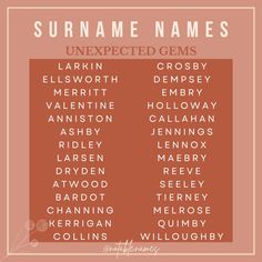 the names of different types of names in an orange and pink frame with white lettering