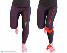 Hip bursitis – Causes and treatment Healing Bursitis In Hip, Thigh Injury, Referred Pain, Dry Needling, It Band