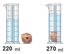 two tall glass beakers filled with liquid next to a rock and another measuring cup