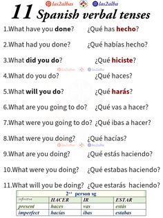 the spanish verb tense worksheet is shown with two different words and one question