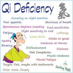 Qi Deficiency - Smiling Body Muscle Weakness, Alternative Healing, Acupressure Points