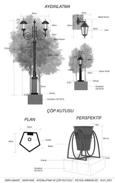 the diagram shows different types of street lamps and lightshades, including one lamppost