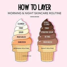 Night Skin Care, Haut Routine, Skin Advice, Skin Care Routine Order, Night Skin Care Routine, Makanan Diet, Perfect Skin Care Routine