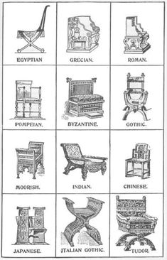 an old book with different types of chairs