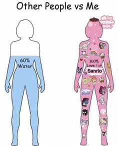 two people with different body shapes and words on their bodies, one in blue and the other in pink