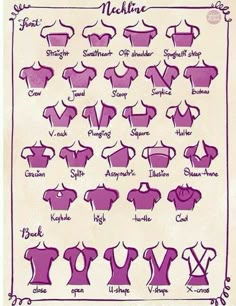 an old fashion sewing chart showing the different types of clothes and their names on it