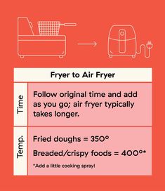 a red poster with instructions for fryer to air fryer on it's side