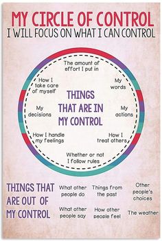 My Circle Of Control, In My Control, Circle Of Control, Self Care Activities, Coping Skills, Self Improvement Tips