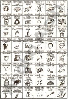 an image of different types of electrical devices and their names in black ink on white paper