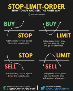 Technical Charts Tools / Bollinger bands / Technical Analysis Forex Trading Plan Template, Shear Market, Tenses Chart, Forex Analysis, Trading Psychology, Stock Market Basics, Stock Investing