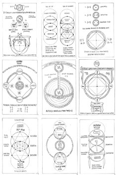 Transmutation Circle, Alchemical Symbols, Magic Circles, Geometry Symbols, Space Drawings, Sacred Geometry Symbols, Alchemy Symbols, Magic Symbols, Spirit Science