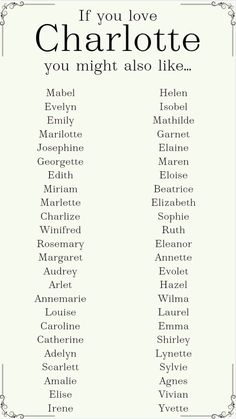 an image of the names of characters in shakespeare's play, if you love charlotte