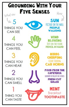 a poster with the words grounding with your five senses