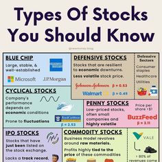 the types of stocks you should know about in this info sheet, click here to see more information