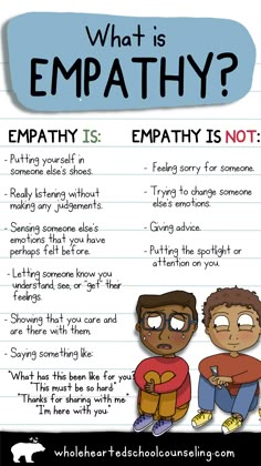 a poster with the words what is empathhy? and an image of two people sitting