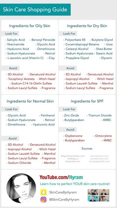 Lotion For Oily Skin, Best Acne Products, Oily Skin Care Routine, Skin Care Guide, Skin Care Shopping, Oily Skin Care, Skin Care Routine Steps, Skin Routine, Skin Care Solutions