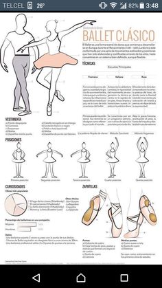 an instruction manual for ballet dancers to learn how to do the splits on their feet