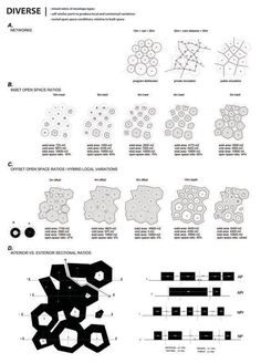 an info sheet with diagrams and instructions on how to use the design for this project