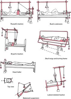 the instructions for how to use a bed frame