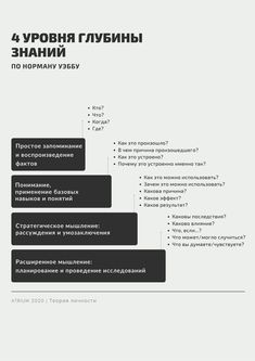 a white and black poster with words in russian on the bottom right corner, below which is an image of a person's head