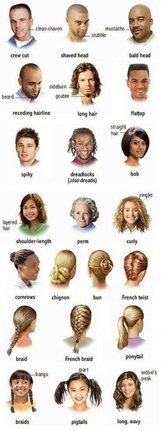 many different types of hair styles for men and women