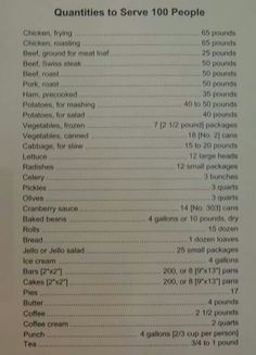 the instructions for how to make sandwiches with bread and other ingredients are shown in this manual