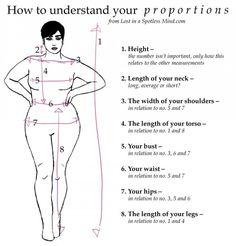 the measurements for a woman's body are shown