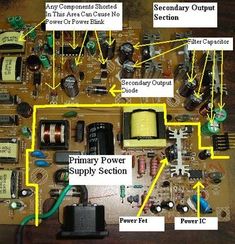 an electronic board with many parts labeled in yellow