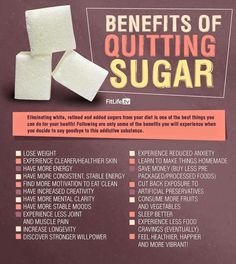 Quiting Sugar, Sugar Detox Diet, Sugar Free Diet, Quit Sugar, Makanan Diet, Sugar Detox, Dr Oz, Eat Fruit, Sugar Cravings