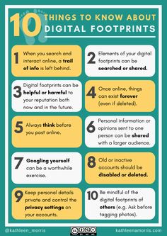 the 10 things to know about digital footprints info sheet with text overlaying it