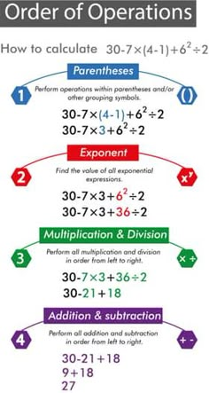 the order of operations poster shows how to use it in order to learn math and addition skills