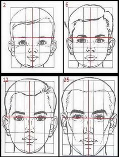 how to draw the face in four different ways step by step drawing for beginners