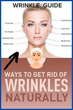 Coconut Oil Can Make You Look 10 Years Younger If You Use It For 2 Weeks This Way #youngerlook #coconutoil Face Wrinkles Remedies, Get Rid Of Wrinkles, Coconut Oil Skin Care, Face Cleaning, Erase Wrinkles, Wrinkle Repair, Coconut Oil For Skin