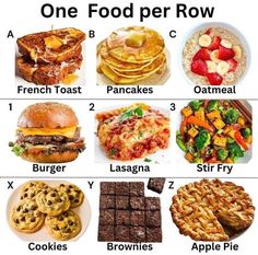 an image of different foods that are in the same order to be eaten by people