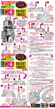 an info sheet showing the different types of aircrafts and how they are used to fly