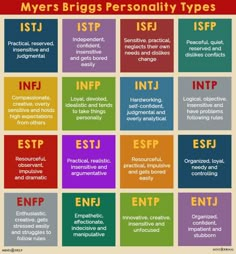 Personality Type Compatibility, Mbti Compatibility, Personality Type Quiz, 16 Personality Types, The 16 Personality Types, Different Personality Types, Language Quiz, Types Of Psychology, Compatibility Test