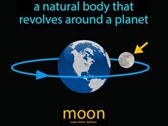 Moon definition: A natural body that revolves around a planet. Moon Definition, Science Flashcards, Earth Space, Space Probe, Science Vocabulary, Earth Planet, 4th Grade Science, Moon Images, Gas Giant